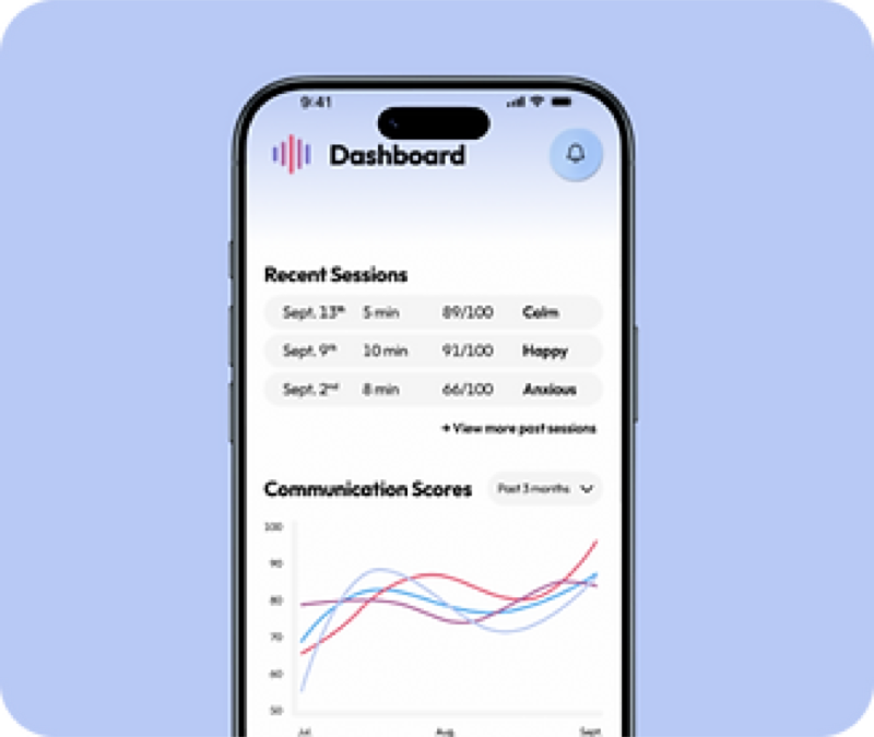 Get Real-Time Awareness